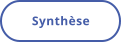 Synthèse